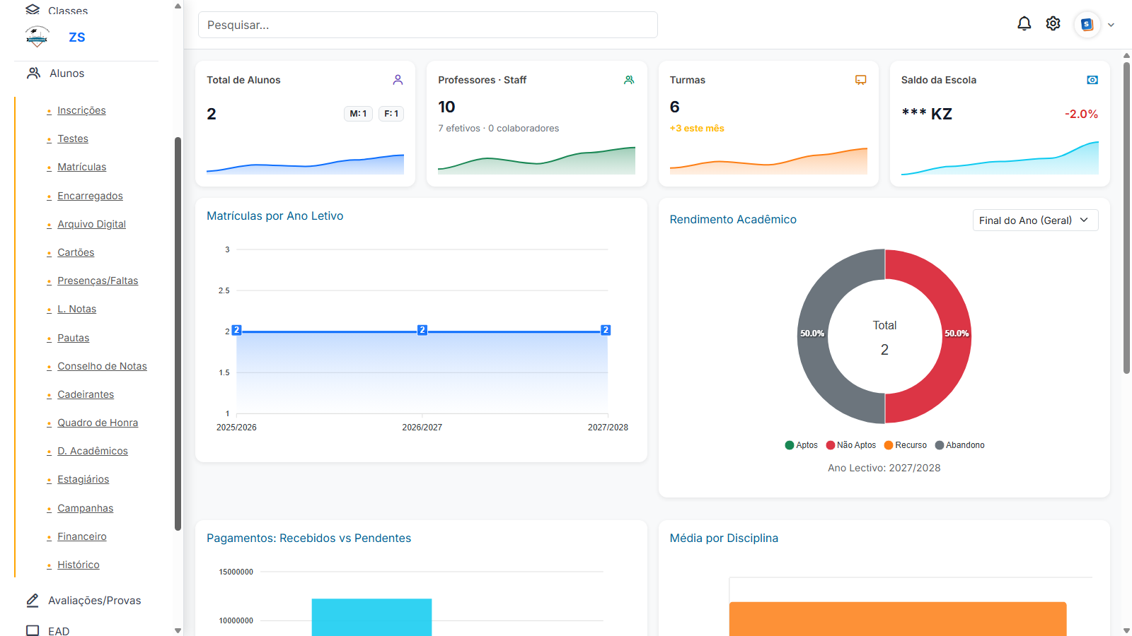 Relatórios Estratégicos